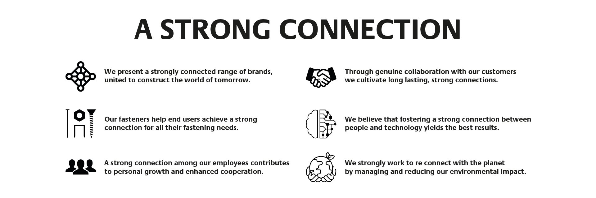 Kyocera Fastening Solutions company values
